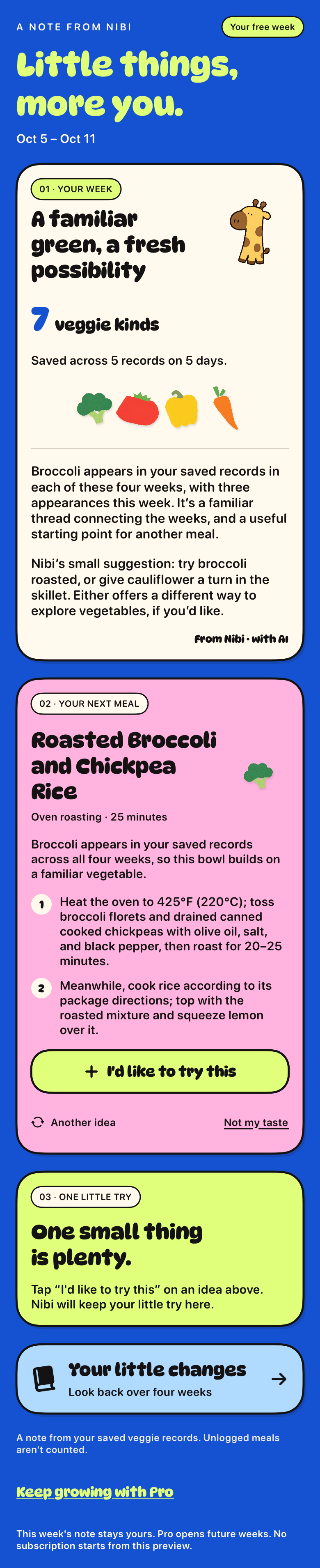 Example Pro note, A familiar green, a fresh possibility: seven veggie kinds across five records on five days; a broccoli rice meal idea; and one little try.