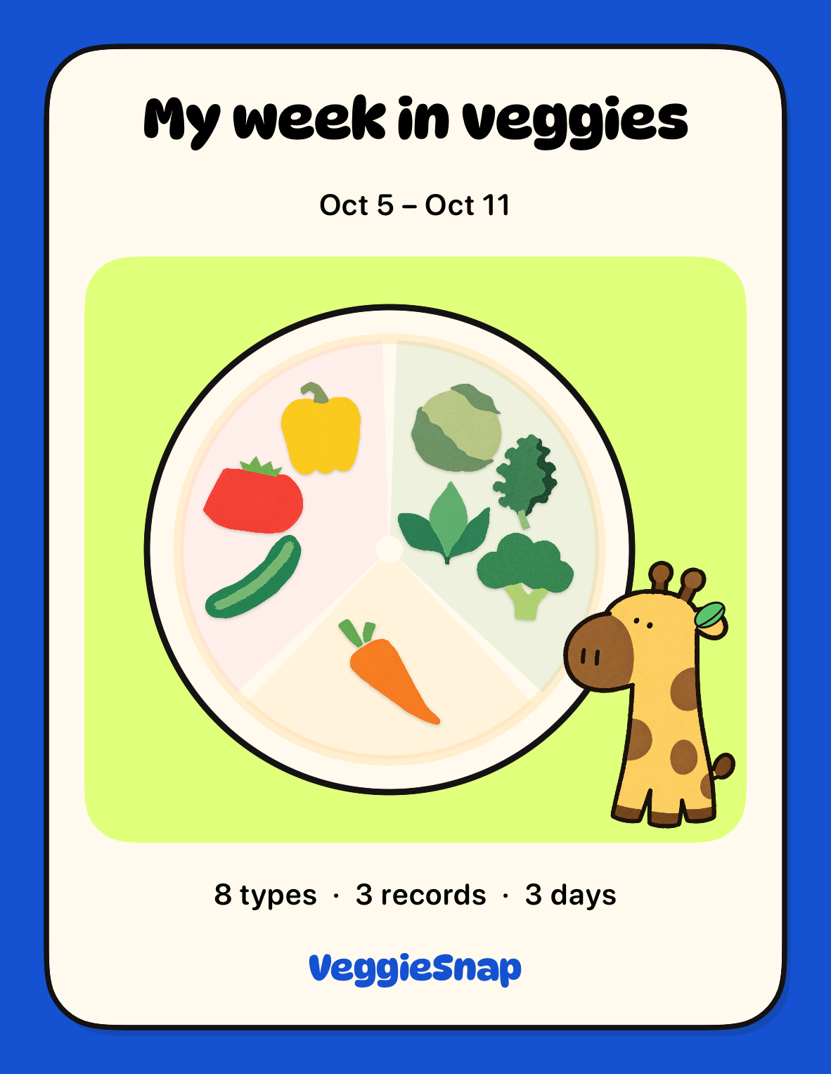 The matching share image: My week in veggies, October 5 to 11. Eight types, three records, three days.